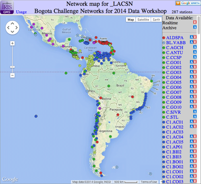 Figure 2 - Virtual network for the Bogotá Challenge