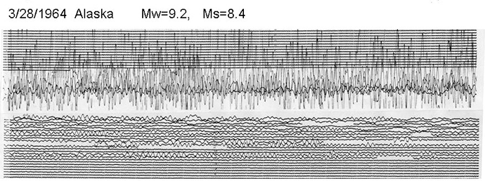 Seismograms from the 1964 M9.2 Alaska event