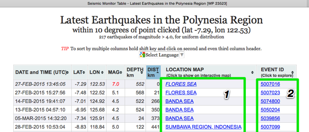 A link to a powerful list of earthquakes which leads to recent seismicity maps, bulletins, visualizations and more.