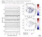 TA virtual network MCCC aligned traces 0.1 - 0.5 Hz Vertical