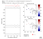 TA virtual network MCCC aligned traces 0.1 - 0.5 Hz Vertical
