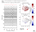TA virtual network MCCC aligned traces 0.1 - 0.5 Hz Vertical