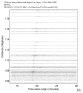 USArray body wave record section 0.3 - 1.0 Hz Vertical